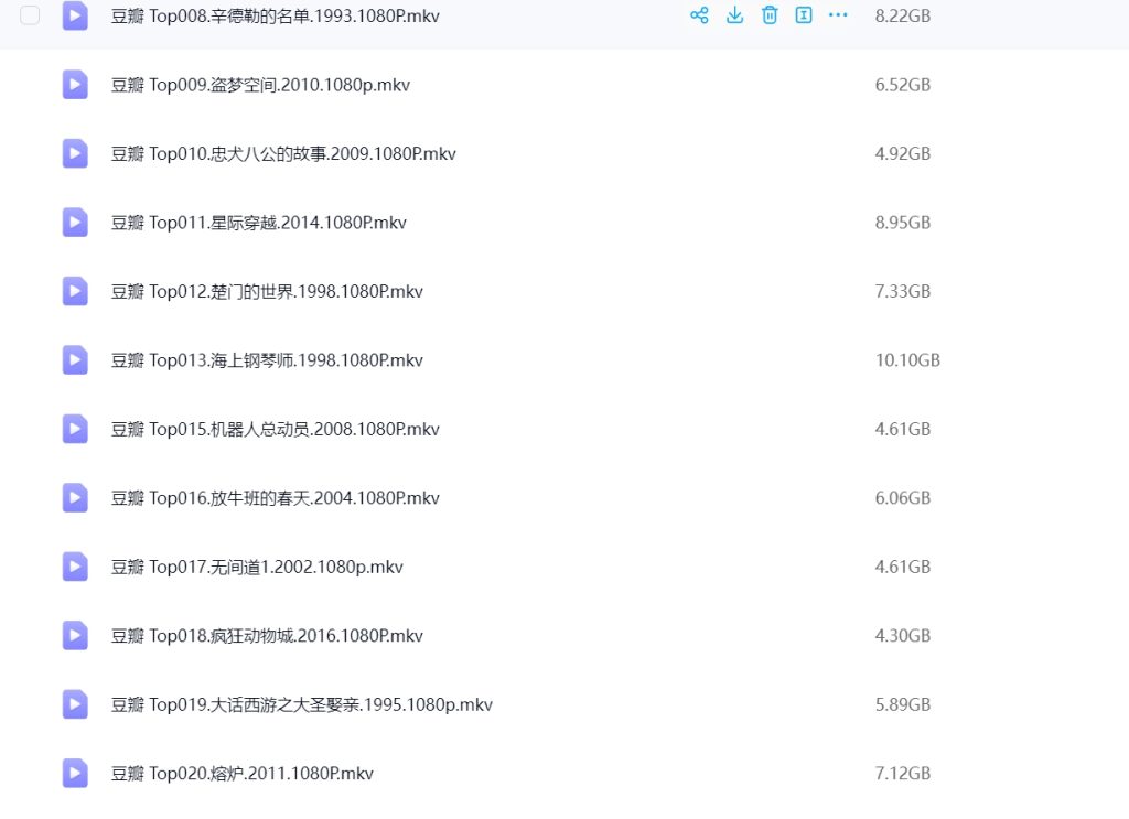 图片[2]-《放牛班的春天》电影百度1080P夸克4K超高清蓝光在线观看下载-mp1453资源网，提供小学资料，初中资料，4K影视资源付费下载！